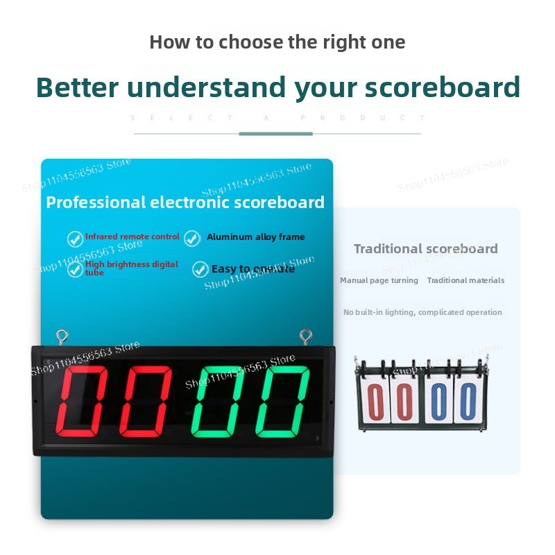 リモコン式デジタルスコアキーパー。ビリヤード、テニス、ピクル - Scoreboard Digital のレビューと価格